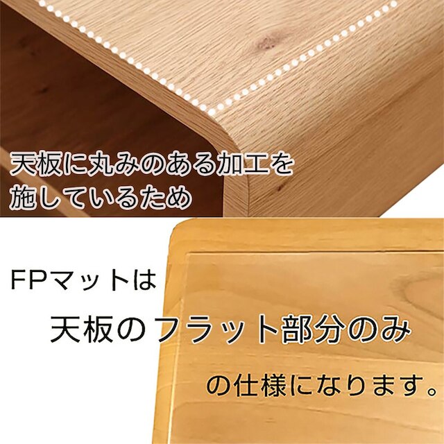 抗菌FPマット(セリス120専用) [3]