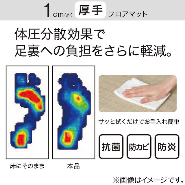 キッチン対応 PVCフロアマット(JQ51 LA 45X120cm) [2]