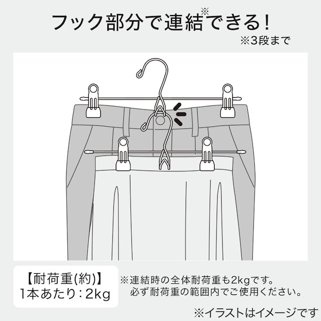 スカートズボンハンガー(LM01KWH3P 3本組) [2]