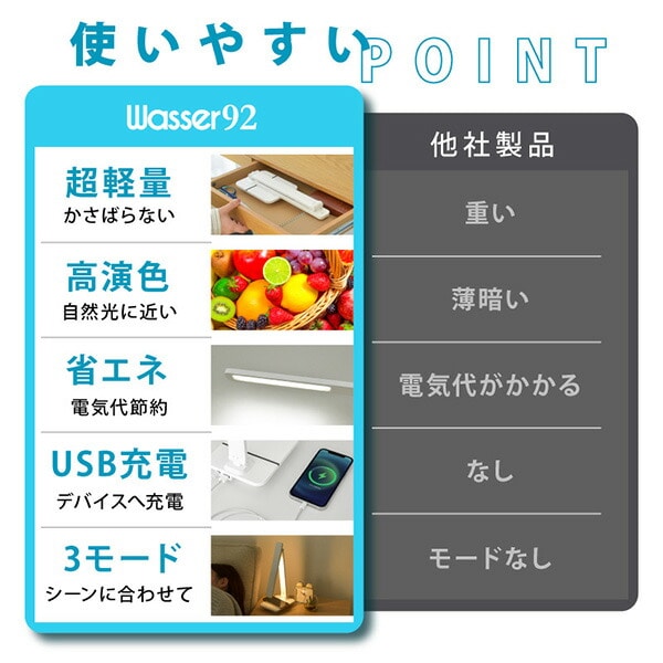 USBポート付き LED卓上ライト 調光 調色 折りたたみ式 タイマー付 wasser92 ホワイト 大河商事 TAIGASHOJI【会員登録でクーポンGET】 [5]