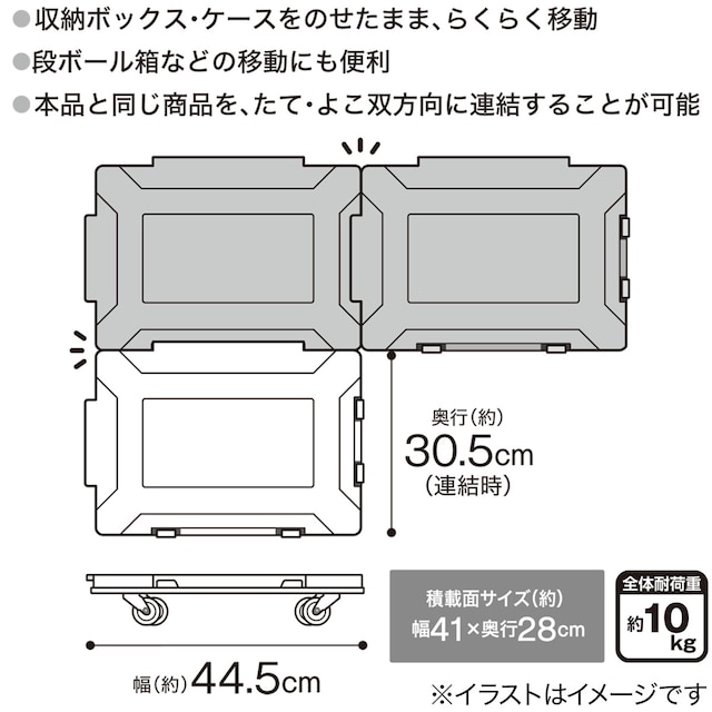 連結できるローキャリー(LLC) [2]