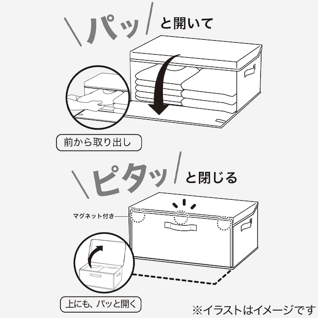 パッと開いてピタッと閉じる収納ボックス(パピタ RT01 レギュラー) [4]