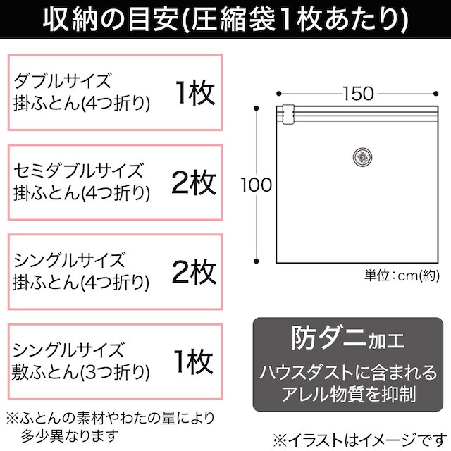 防ダニ加工 布団圧縮袋(LLサイズ 2枚入り) [3]