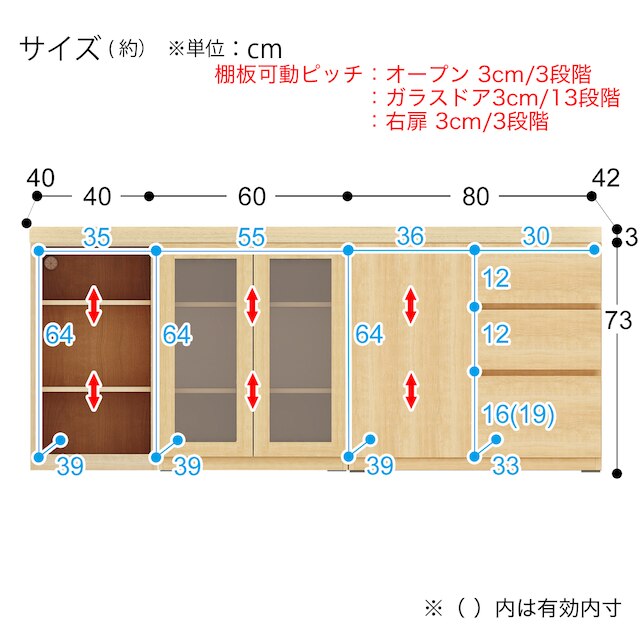 ミドルボードポルテ(LBR 180SB-T/40SB-O/60SB-G/80SB-D) [3]