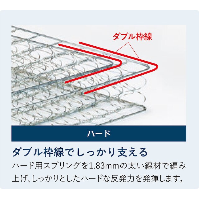 フランスベッド マットレスLT5000(ハードD) [5]