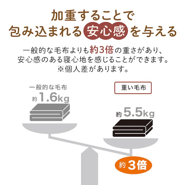 ひもなしらくらくカバー付き　重い毛布(5.5kg)　シングル(Nグリップ5.5 GY A2313) [5]