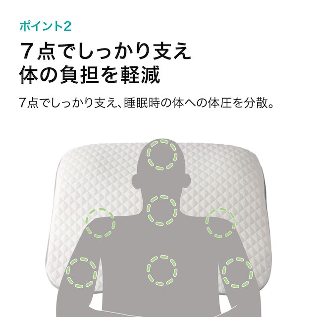 肩・首・背中も支える枕(P2208)本体＋洗い替え用カバー(GY)セット [4]