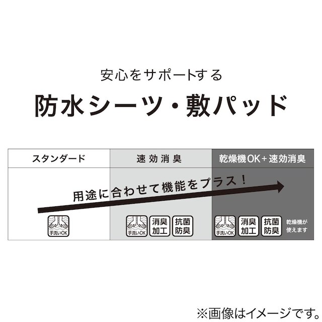 【デコホーム商品】防水マルチすっぽりシーツ　セミダブル（T3 GY SD） [4]