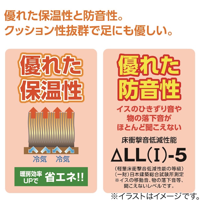 【日本製】ふっくら厚手のホットカーペット 3帖タイプ [3]