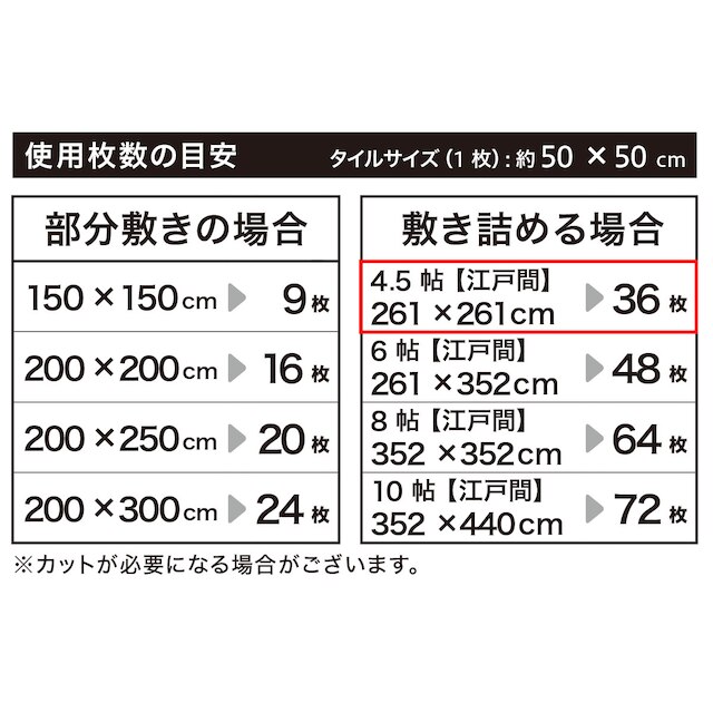 4.5帖　洗えるタイルカーペット　36枚セット　(WY001 TBL 50X50) [5]