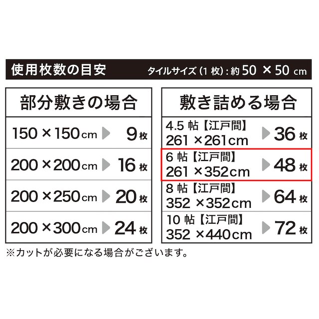 6帖　洗えるタイルカーペット　48枚セット　(WY001 MGY 50X50) [4]