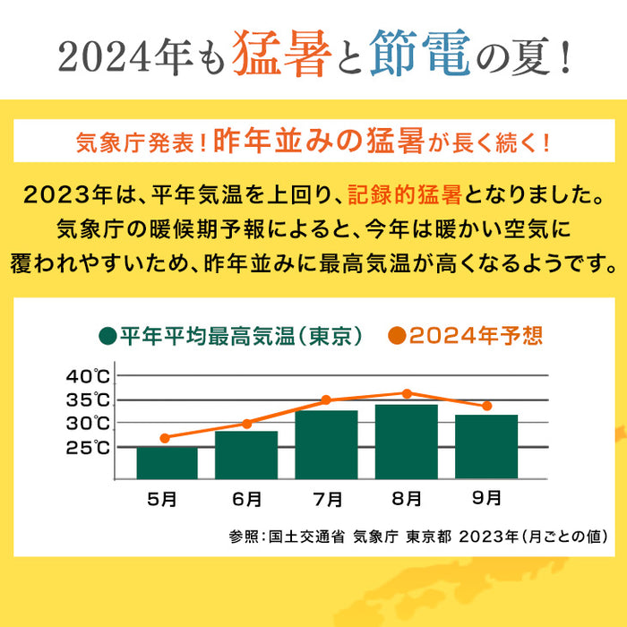 たった1分で-8.2℃ 瞬間冷却 超 冷却マット 90×140 接触冷感 敷きパッド シングル 塩ジェルマット 抗菌 防カビ〔19000003〕 [4]