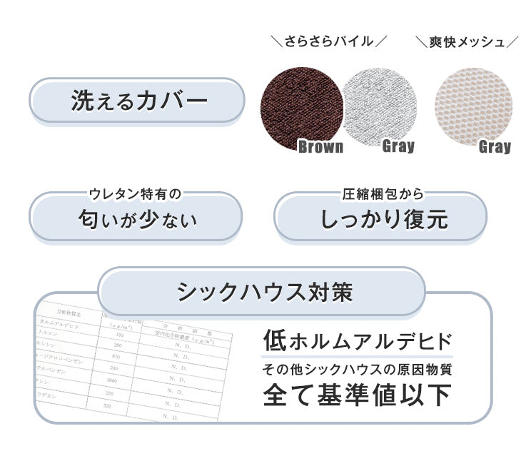 [セミダブル] 高反発マットレス ワンランク上の高密度30D 厚み10cm〔13810017〕 [4]