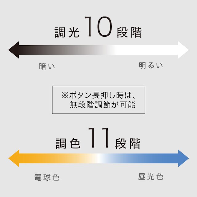 6畳LEDシーリングライト(ラスタル2) [3]