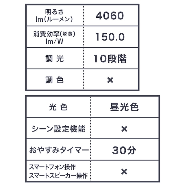 8畳用LEDシーリングライト(フィフス2) [4]