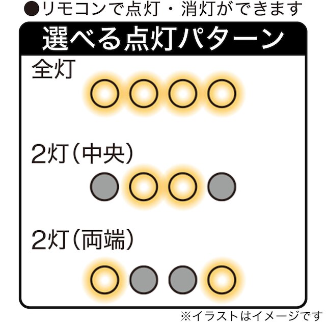 シーリングライト メストロ4RC(ホワイト) [2]