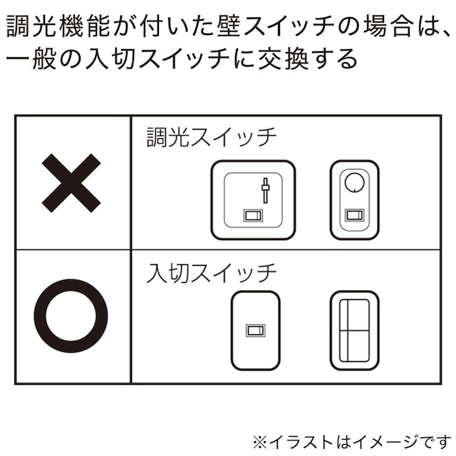 シーリングライト メストロ4RC(ホワイト) [5]