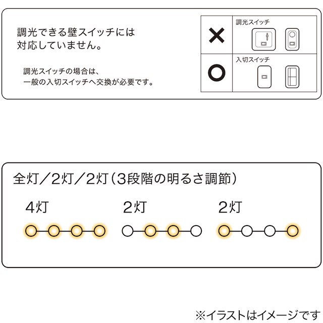 4灯シーリングライト(LI-ZU ホワイト) [3]