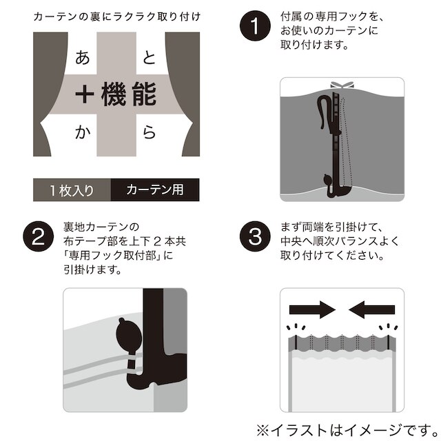 【デコホーム商品】遮光1級の軽量裏地（100X171X1 DH121） [5]