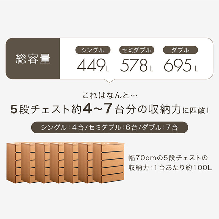 ［シングル］まるでタンスの収納力 ベッド 組み換え 引出し付 2コンセント 宮付き 収納付き 木製 ベッドフレーム〔73400056〕 [5]