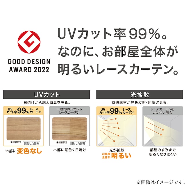 （1枚入り）UVカット率99％でも光拡散で明るい　遮熱・遮像レースカーテン(RL004 100X133X1) [3]