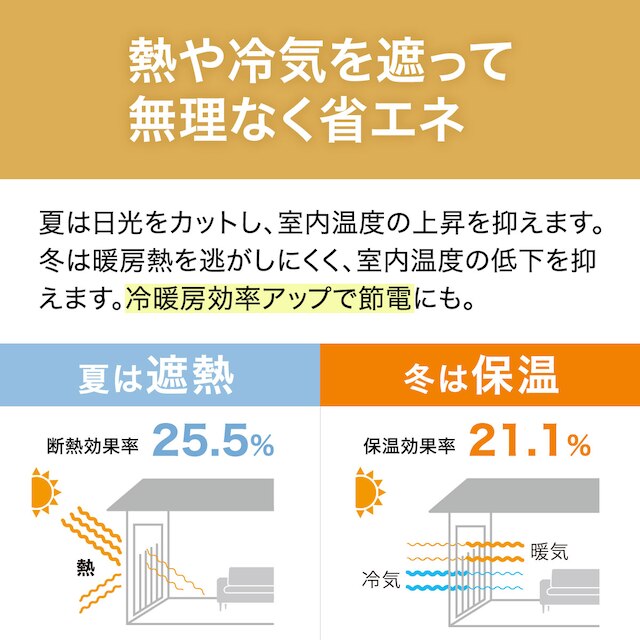 遮熱・ミラー・花粉キャッチレースカーテン(RL010 100X218X2) [5]