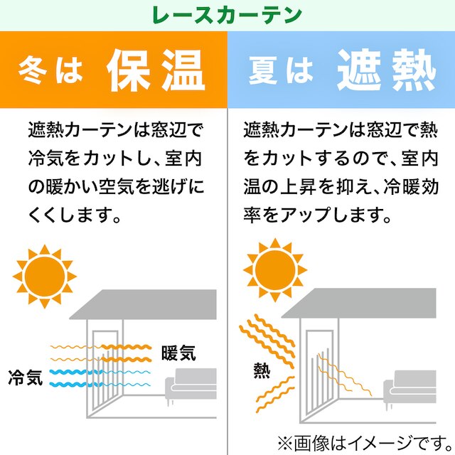 【デコホーム商品】採光・遮熱・遮像レースカーテン（100X198X2 DH70） [5]