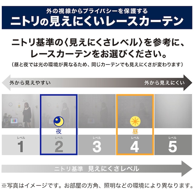 【デコホーム商品】昼　外から見えにくい遮熱レースカーテン（ボイル 100X133X2 DH55） [4]