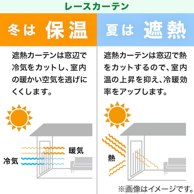 【デコホーム商品】昼　外から見えにくい遮熱レースカーテン（ボイル 100X133X2 DH55） [5]