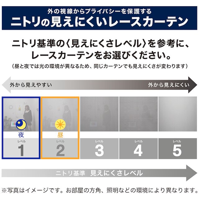 【デコホーム商品】遮光カーテン&レース4枚セット(100X110cmセット NV DH02) [4]