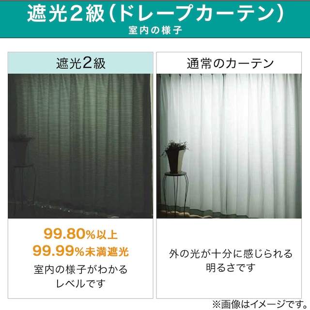 【デコホーム商品】遮光･遮熱カーテン＆遮熱･遮像レース 4枚セット(100X190cmセットGY DH04) [4]