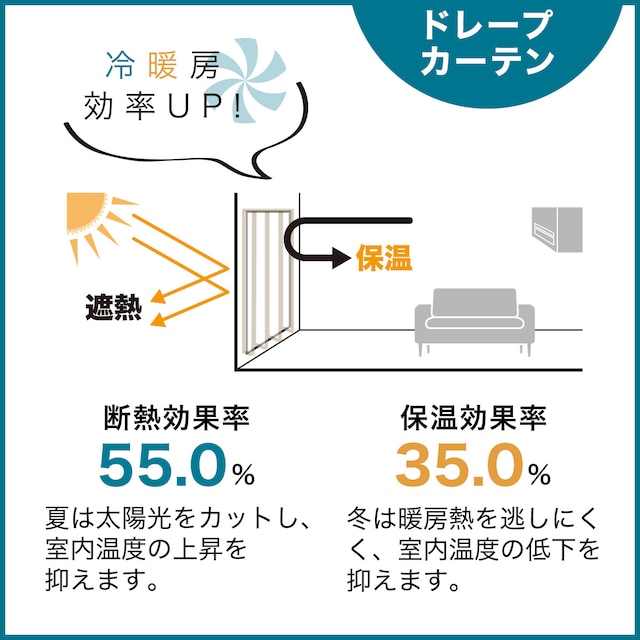 【デコホーム商品】遮光･遮熱カーテン＆遮熱･遮像レース 4枚セット(100X190cmセットGY DH04) [5]