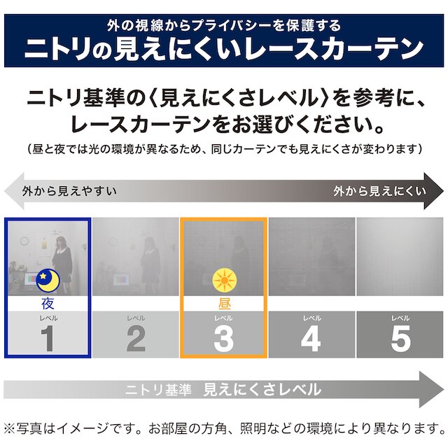 【デコホーム商品】遮光･防炎カーテン&防炎レース 4枚セット(100X190cmセット NV DH125) [4]