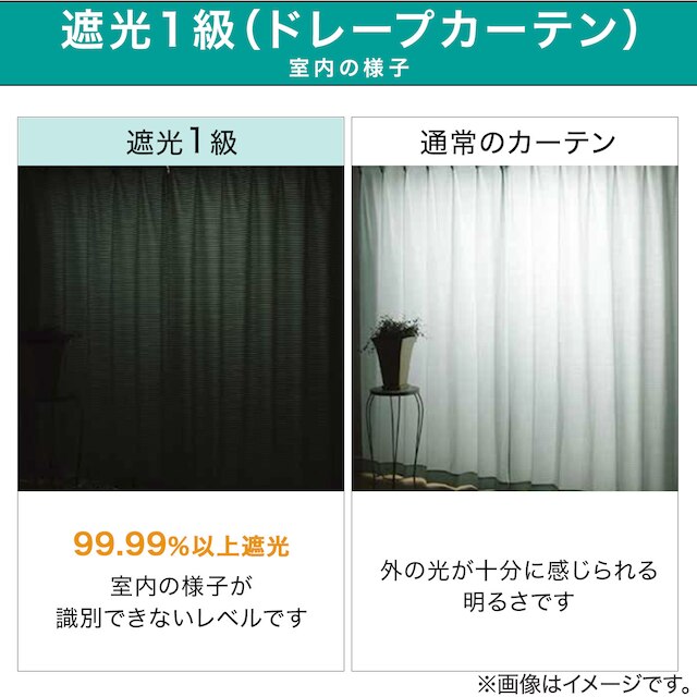 【デコホーム商品】遮光･遮熱･遮音カーテン＆遮像レース 4枚セット(100X190cmセット YE DH130) [3]