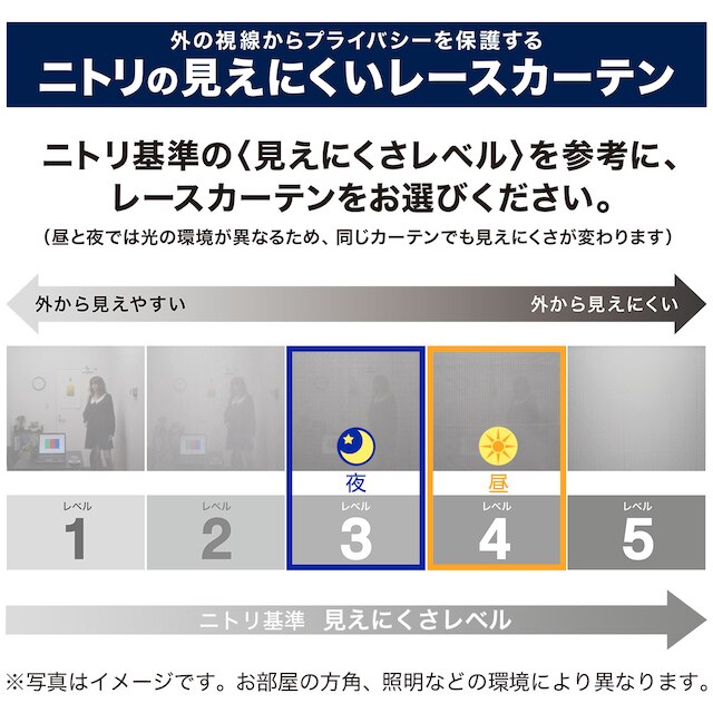 【デコホーム商品】遮光･遮熱･遮音カーテン＆遮像レース 4枚セット(100X190cmセット YE DH130) [5]