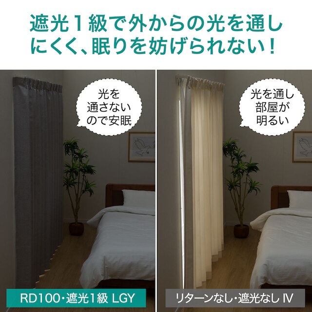 遮光1級･遮熱･遮音カーテン&遮熱･遮像･採光レースカーテン 4枚セット(RD100 LGY 100X110cmセット) [5]