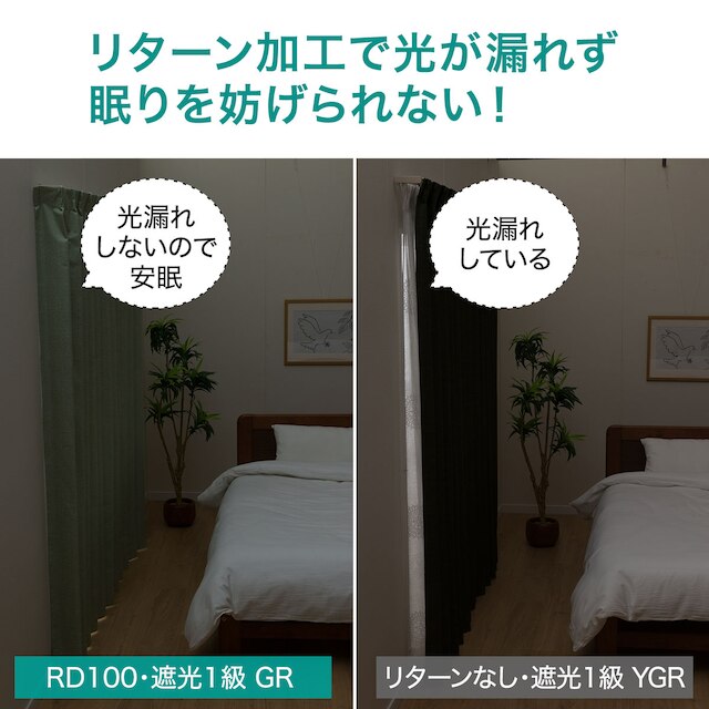 遮光1級･遮熱･遮音カーテン&遮熱･遮像･採光レースカーテン 4枚セット(RD100 GR 100X110cmセット) [4]