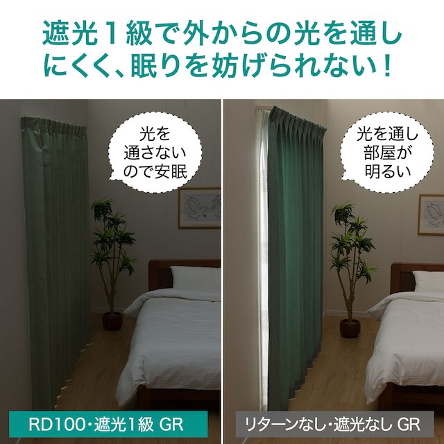 遮光1級･遮熱･遮音カーテン&遮熱･遮像･採光レースカーテン 4枚セット(RD100 GR 100X110cmセット) [5]