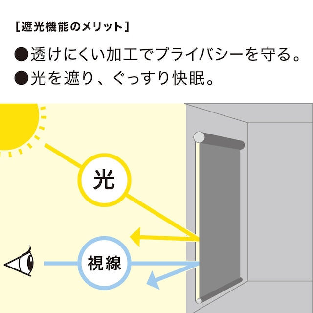 遮光・消臭ロールスクリーン(DS2 GY 180X220) [5]