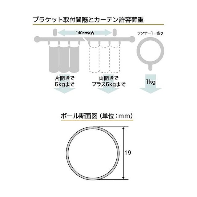 オーダーカーテンレール(NTクラスト19 Cセット ブラス シングル3.10m) [3]