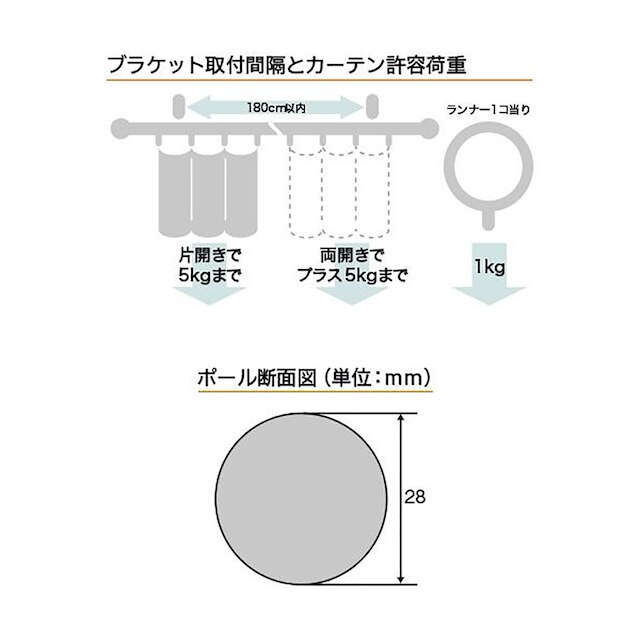 オーダーカーテンレール(NTウッディ28 Eセット ダークマホガニー シングル3.10m) [3]