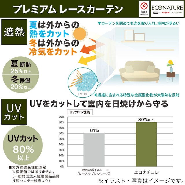 お好みサイズレースカーテン エコナチュレプレーン（幅201-300/丈171-220cm） [4]