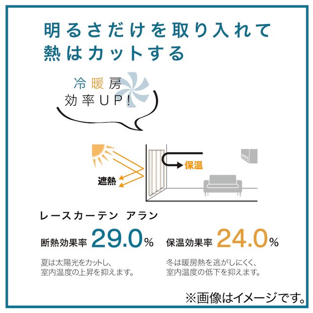 お好みサイズレースカーテン アラン（幅-100/丈90-170cm） [5]