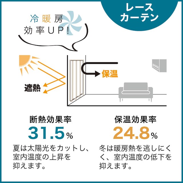 お好みサイズレースカーテン ラメST GO DH34(幅101-200/丈90-170cm) [4]