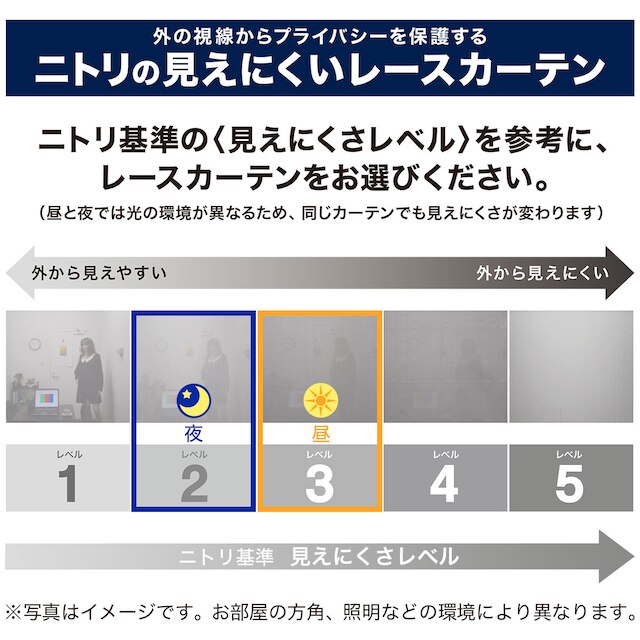 お好みサイズレースカーテン ドイリー アイボリー（幅101-200/丈90-170cm） [4]