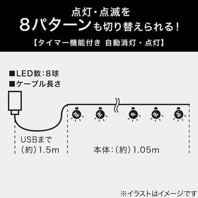 ホログラフLED(ガーランドスター n4BF) [2]