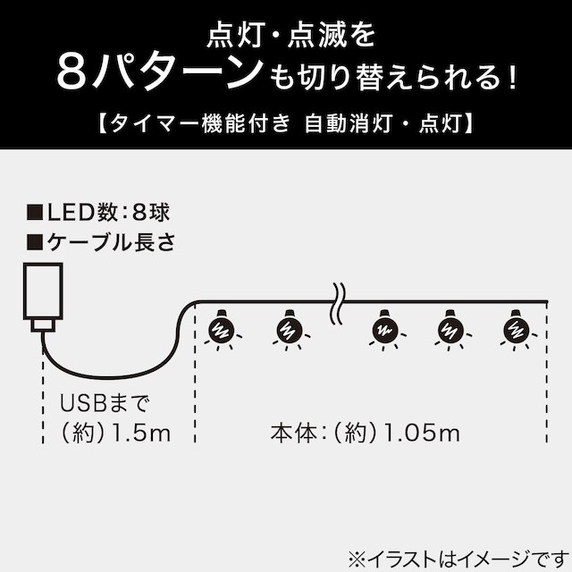 ホログラフLED(ガーランドダイヤ n4BF) [2]