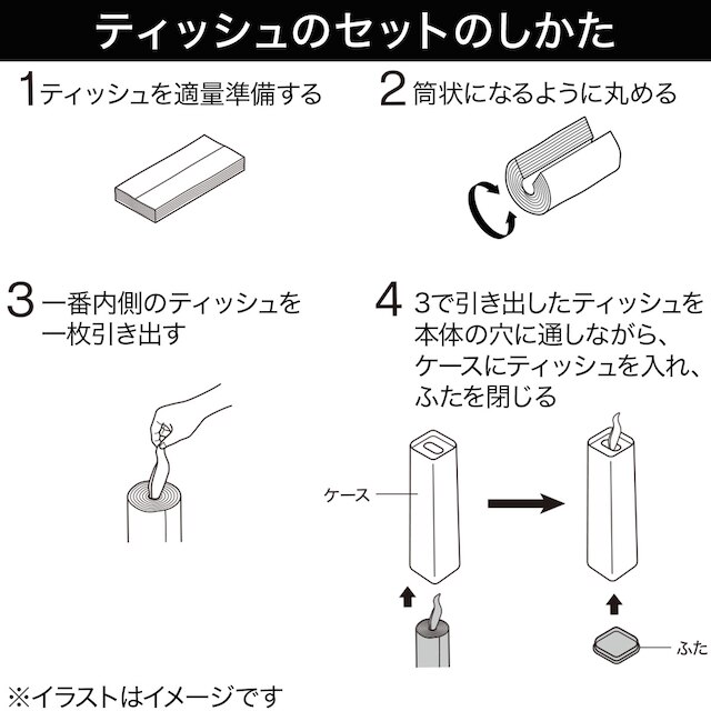 スリムティッシュケース(ホワイト) [2]