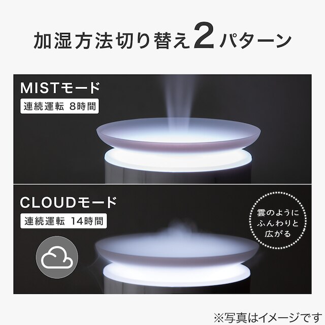 雲のようにふんわり広がるデスク加湿器 (DM10) [3]