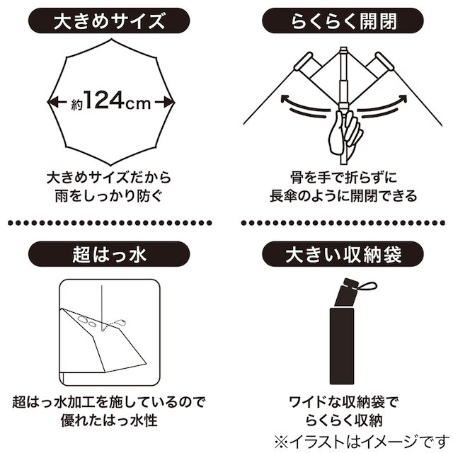 かんたんらくらく開閉 折りたたみ傘(70cm dj) [4]